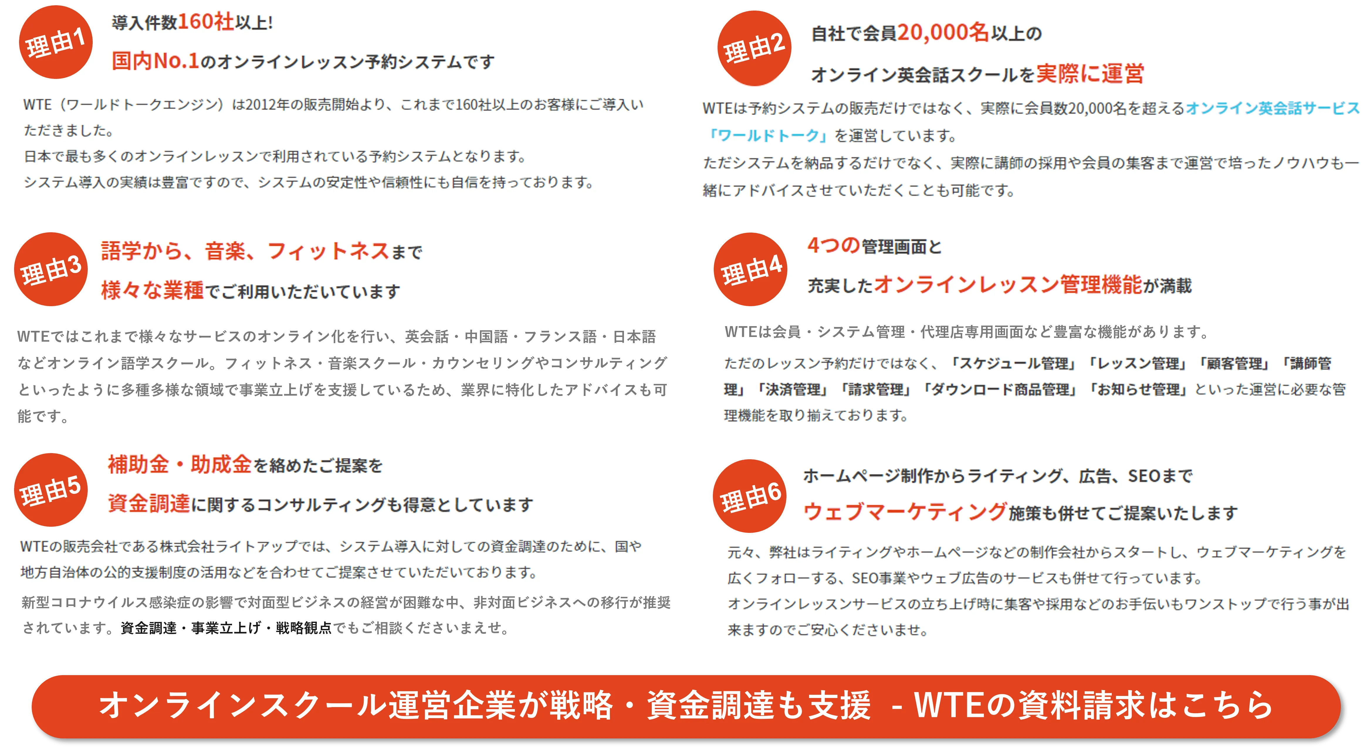 WTE紹介画像の3枚目